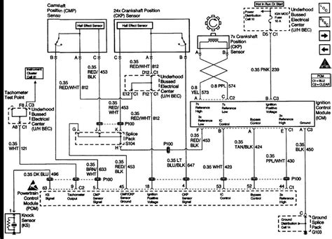 location of 2003 chevy malibu brake line junction box|2000 malibu brake line problems.